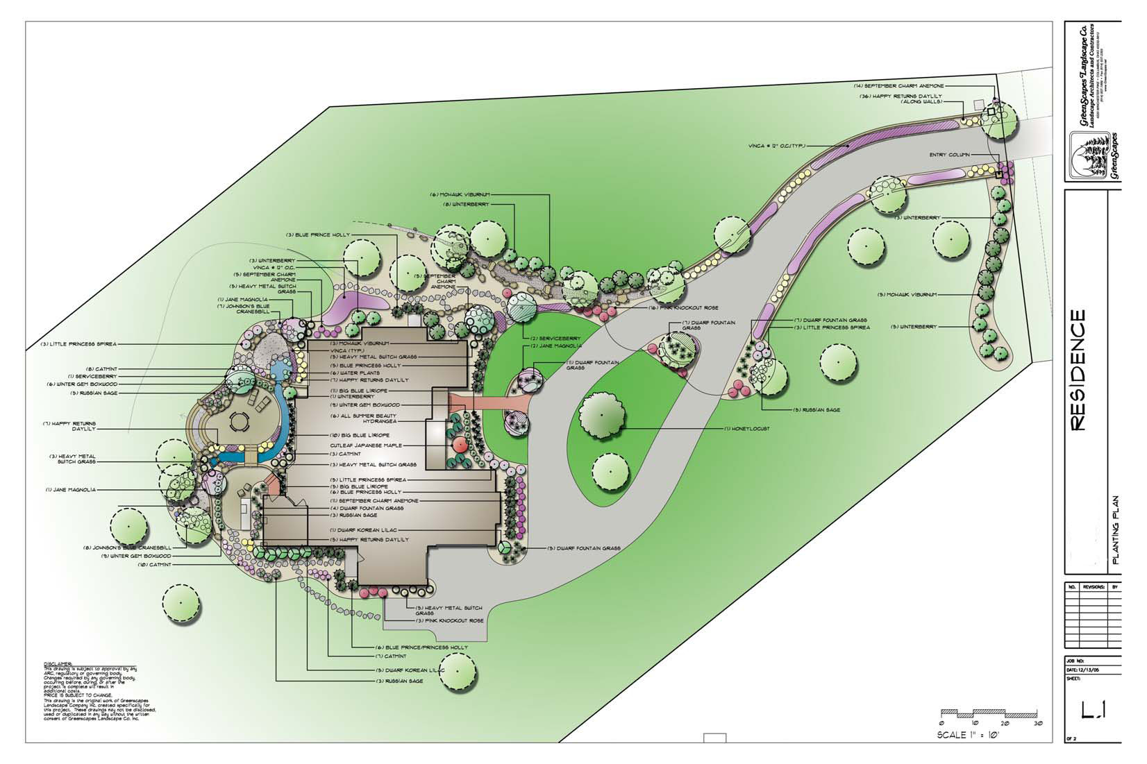 Landscape Design Plans
